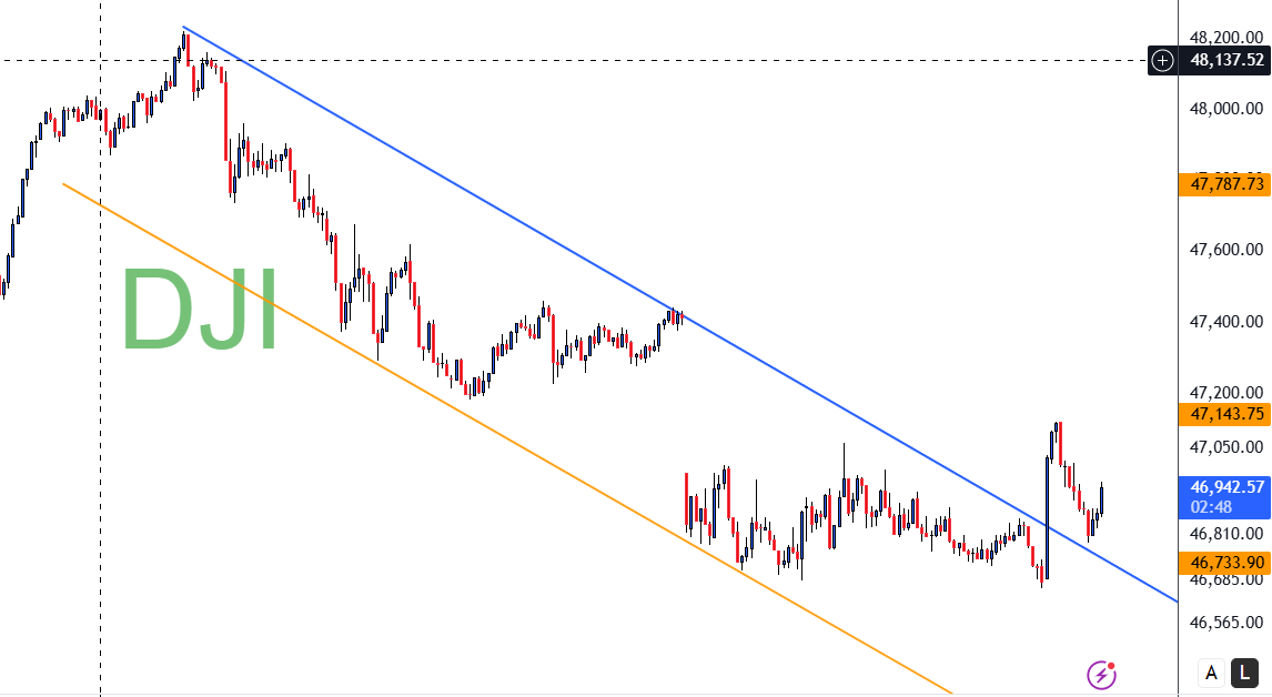 Dharmendr Klal tweet media