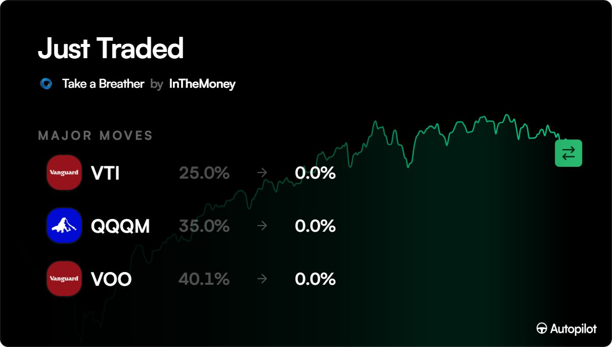 InTheMoney tweet media