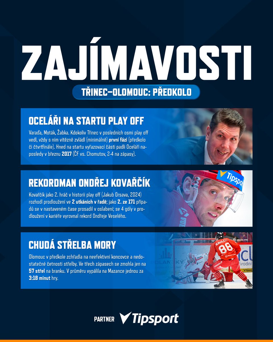 TELH stats tweet media