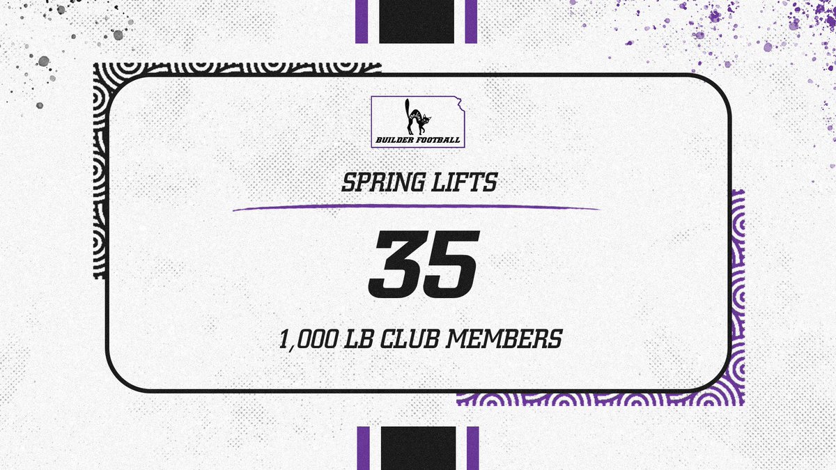 SC Builder Football tweet media