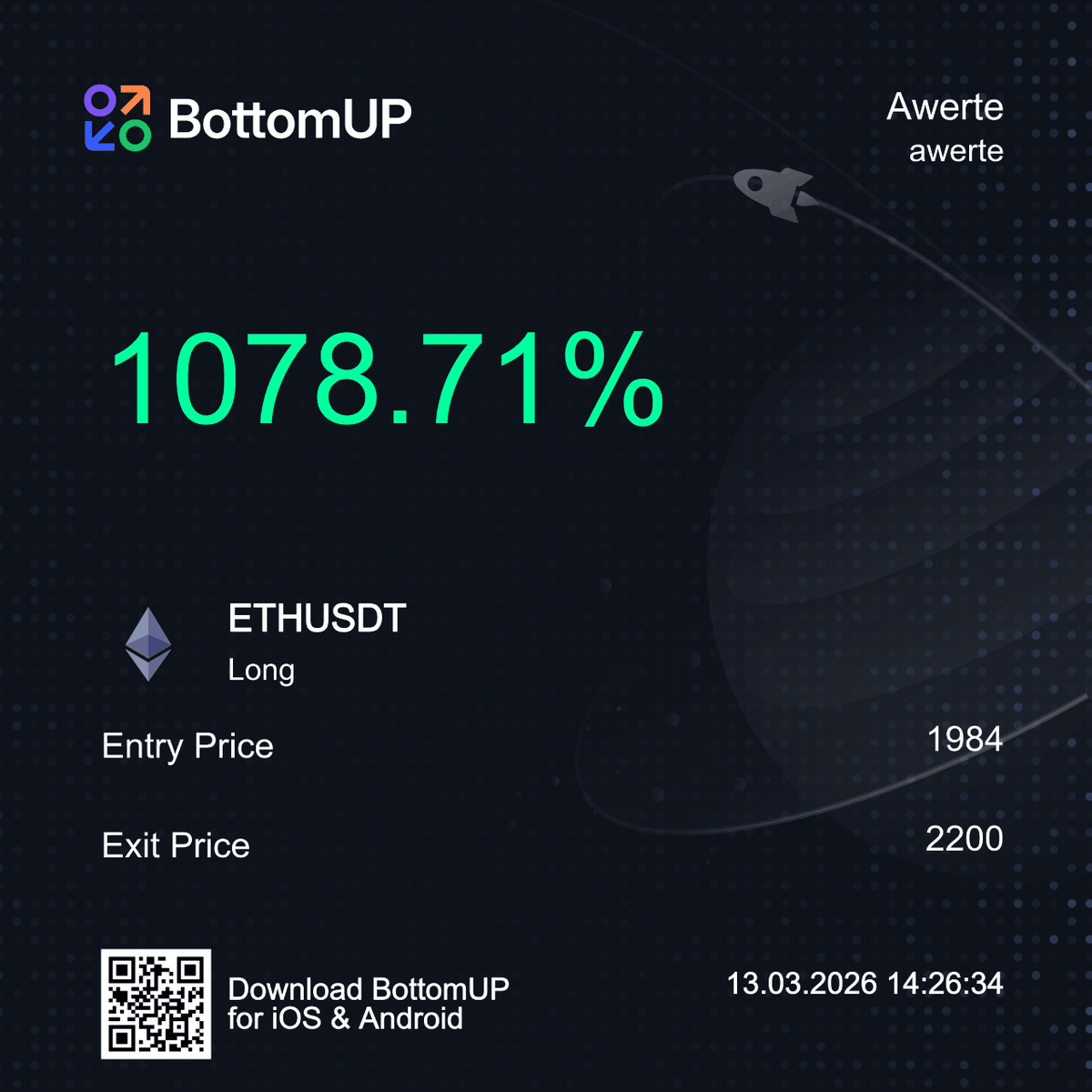 Long $ETH at 1984, exited 2200. +1078.71% while others debated micro moves, <a href="/Awerte_bottomup/">Awerte</a> just changed the game 🚀 BottomUP