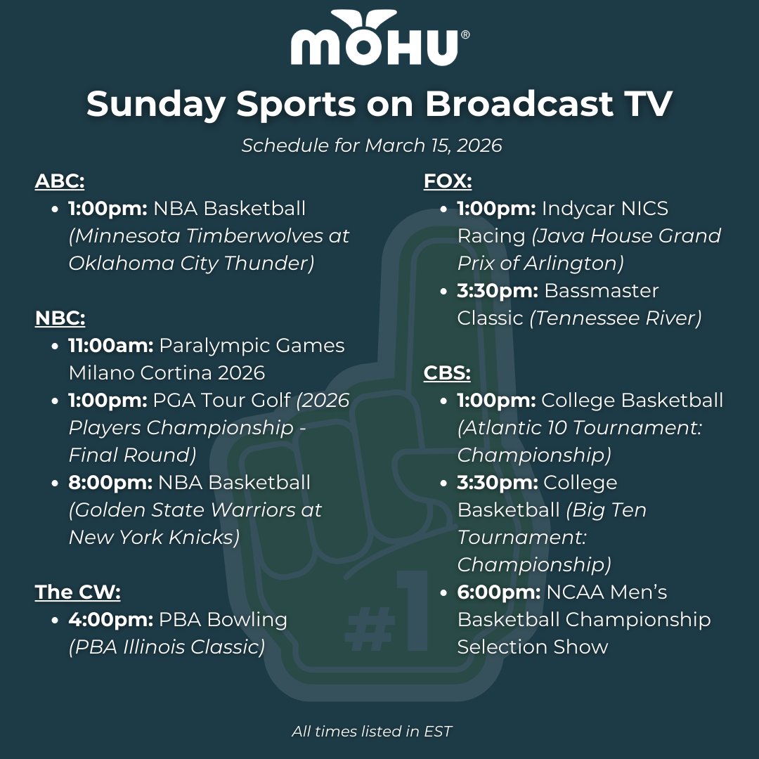 Mohu TV Antennas tweet media
