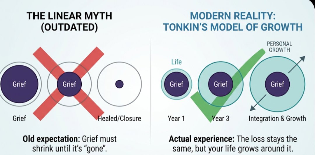 Dr. Priyam Bordoloi tweet media