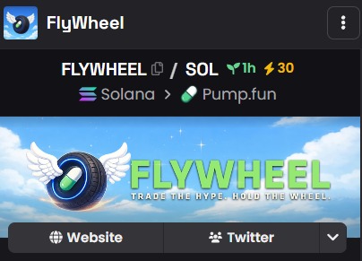 FlyWheel tweet media