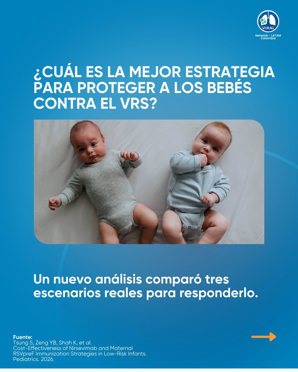 ViralNet tweet media