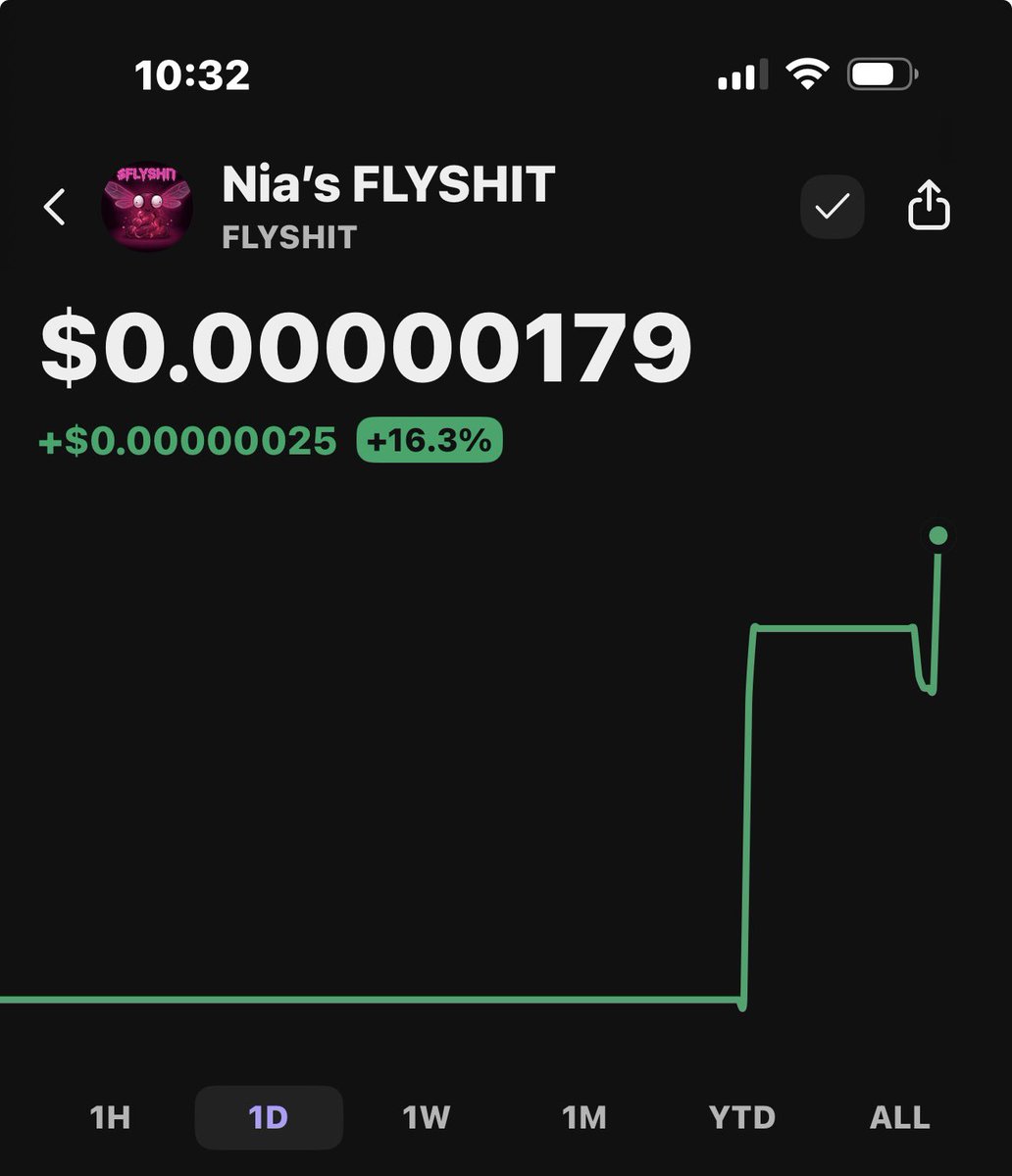 AddieAyoo's tweet image. Great improvement team! We’re on some $FLYSHIT right now! Small gains equals Future Wins! Solana is Up! Get in Early! #NiaAyo #Flyshit #SolanaMemeCoins #Crypto #Fyp #Viral