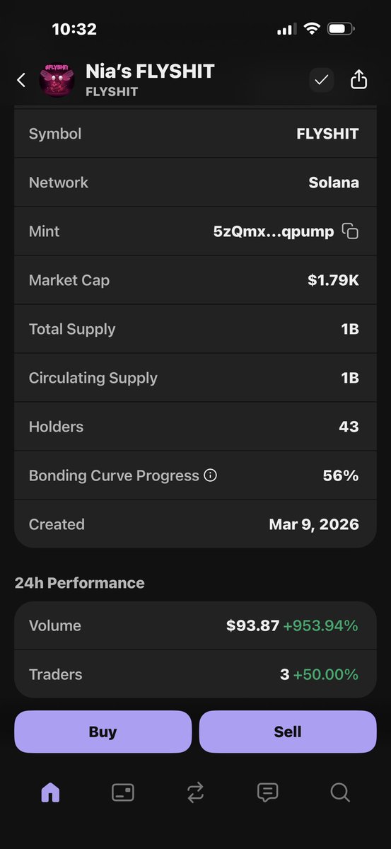 AddieAyoo's tweet image. Great improvement team! We’re on some $FLYSHIT right now! Small gains equals Future Wins! Solana is Up! Get in Early! #NiaAyo #Flyshit #SolanaMemeCoins #Crypto #Fyp #Viral
