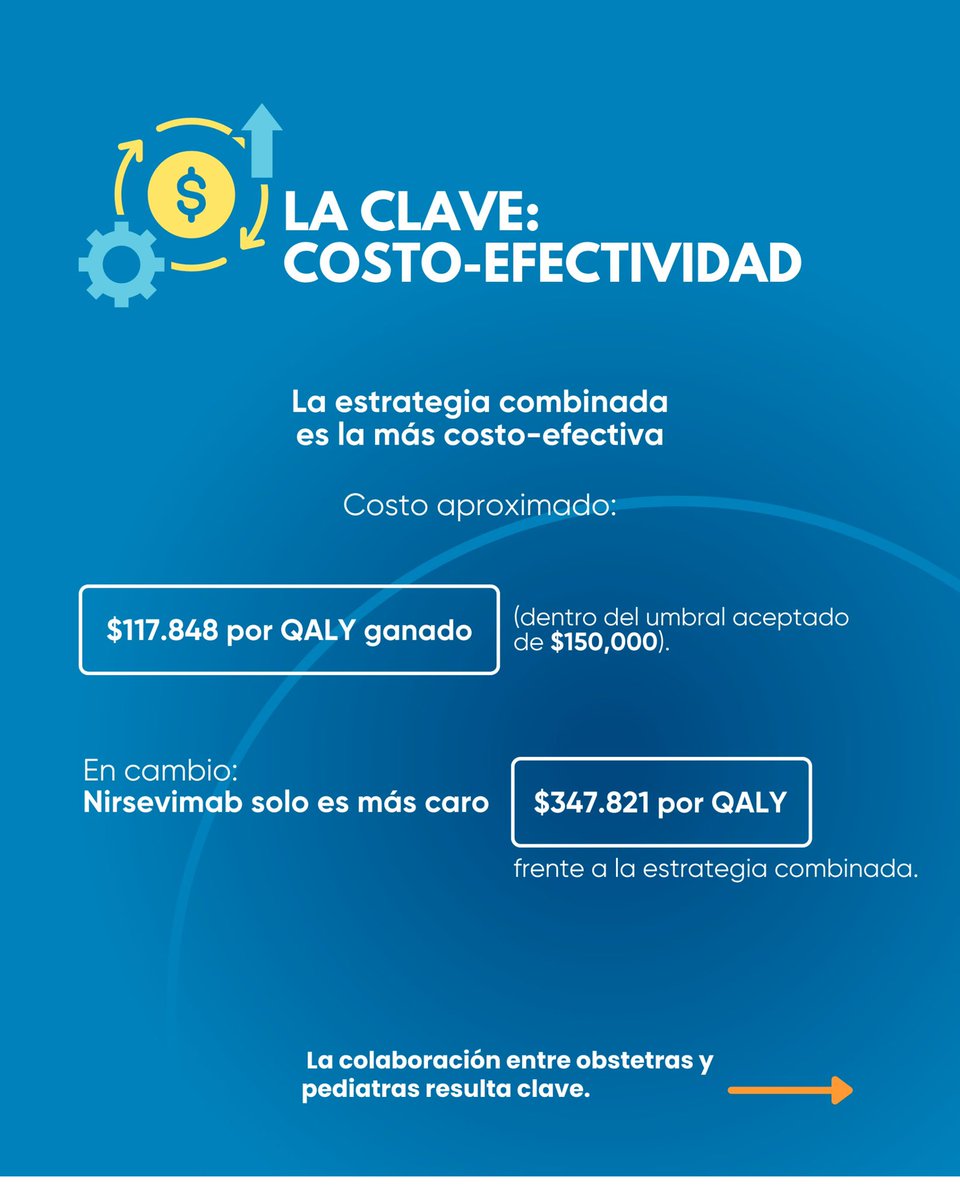 ViralNet tweet media