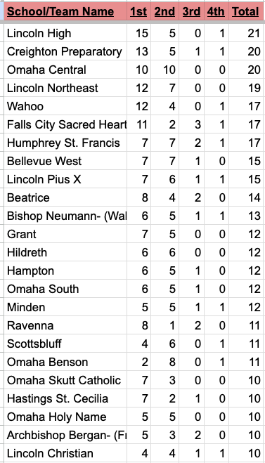 Reid Stagemeyer tweet media