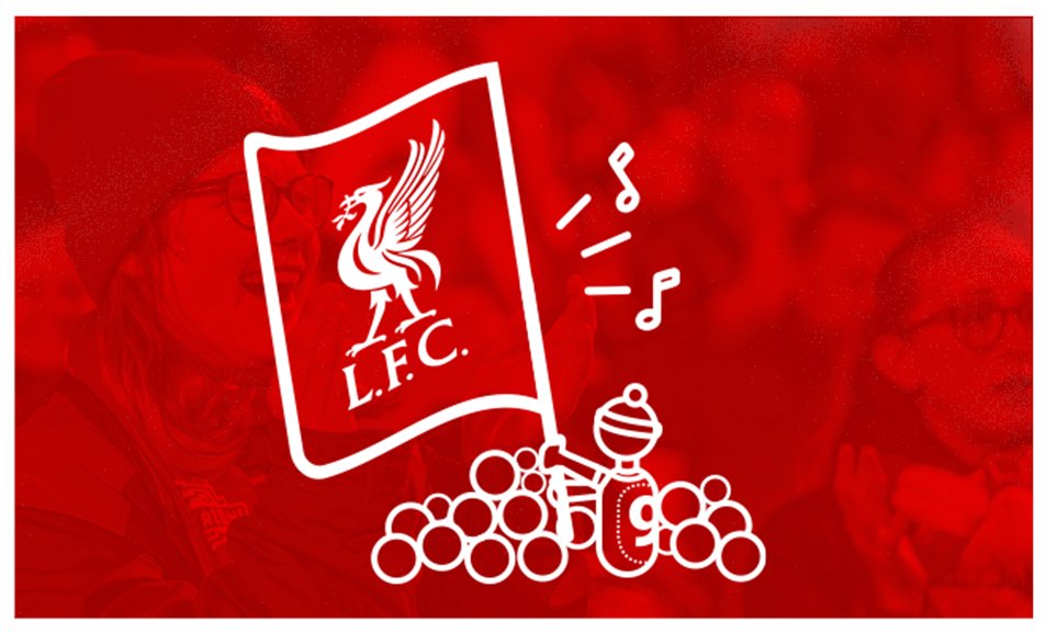 Liverpool FC Women's Help tweet media