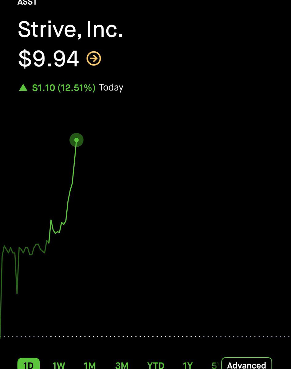 SniperAlert tweet media