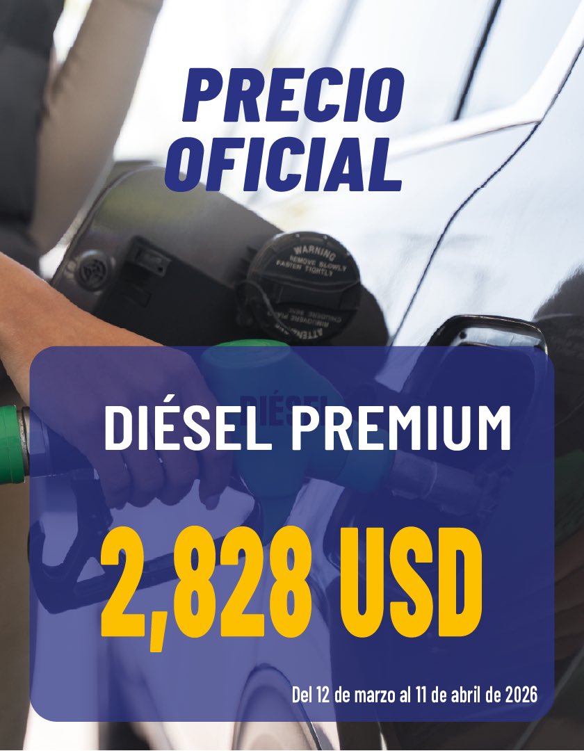 Agencia de Regulación y Control de Hidrocarburos tweet media