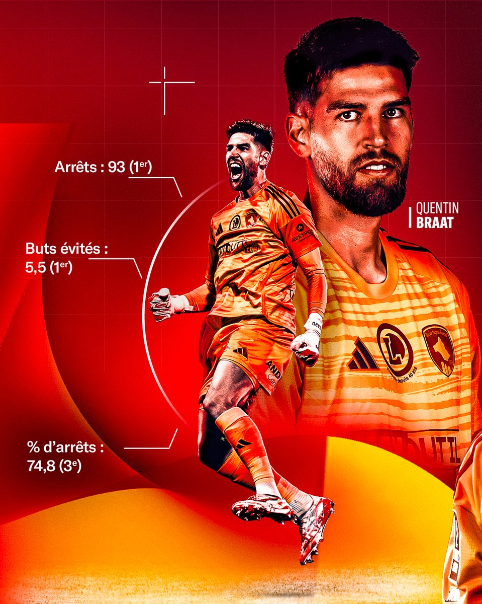 Ligue 2 BKT tweet media