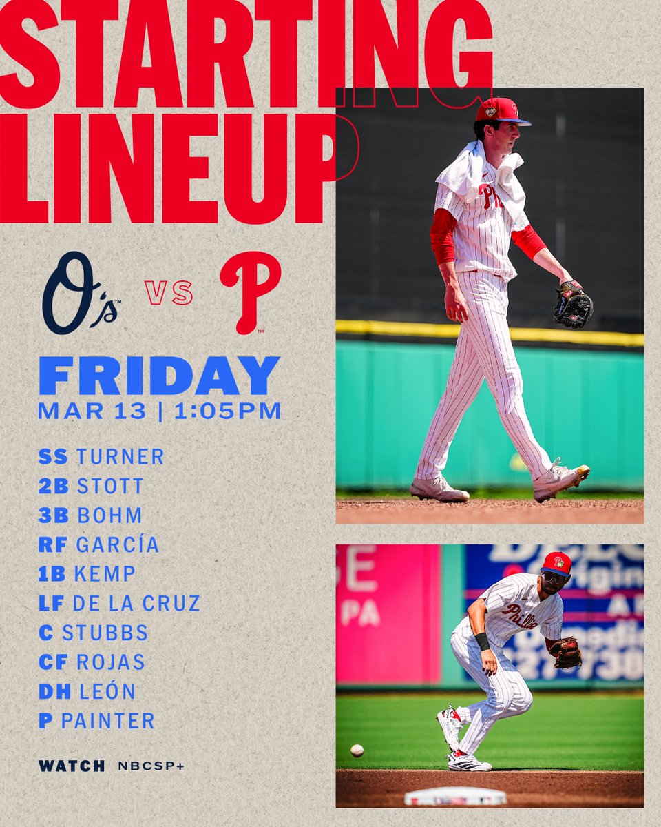 Philadelphia Phillies tweet media