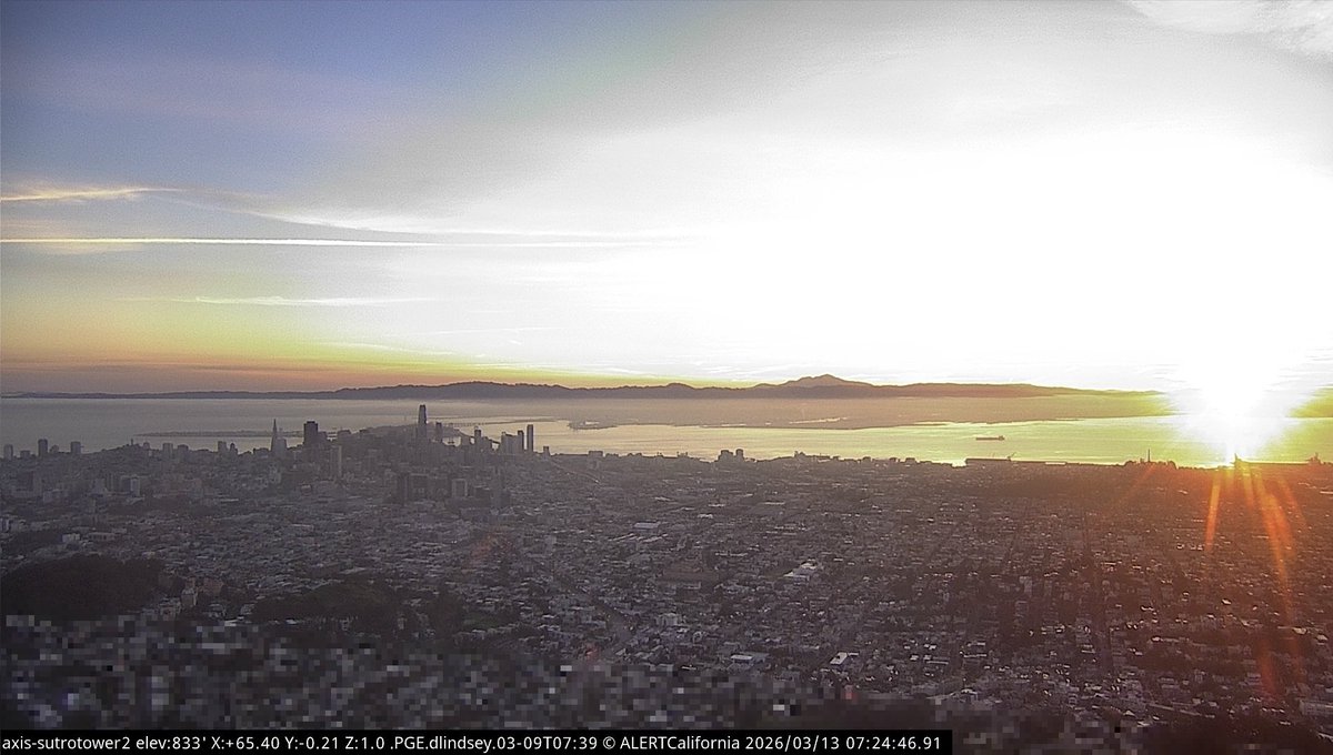 Sutro Tower @sutrotower. bsky.social tweet media