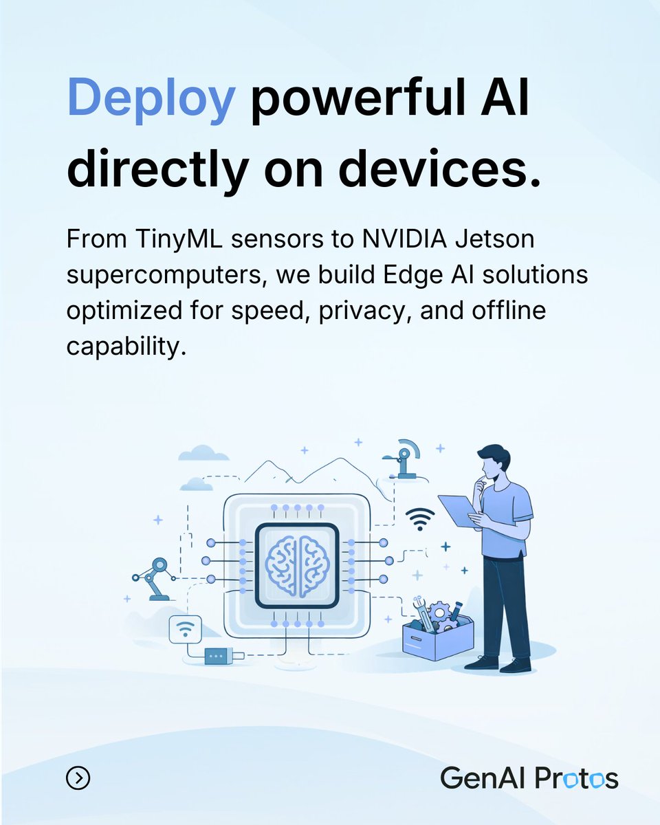 GenAI Protos tweet media