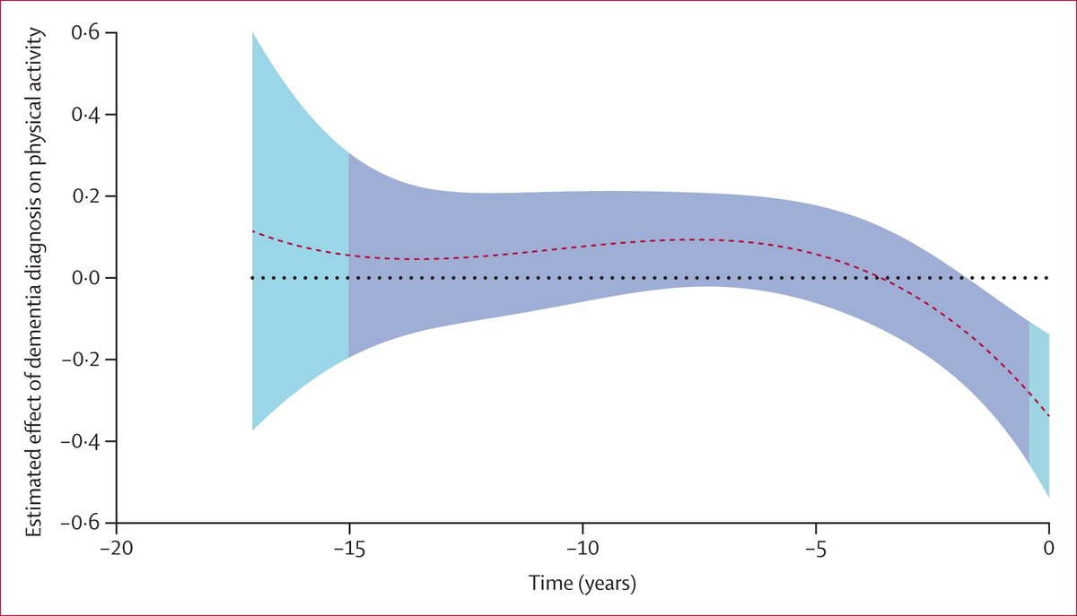 Dr Alexey Kulikov tweet media