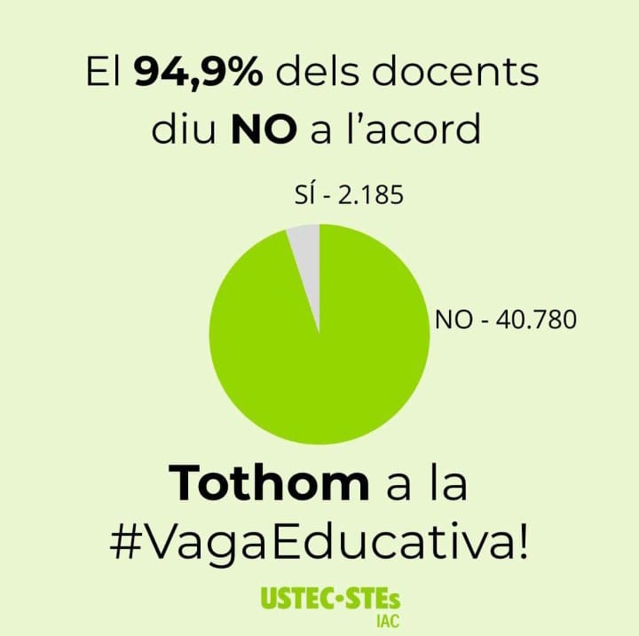 Dani Cornellà #Independència #EcoSocialisme tweet media