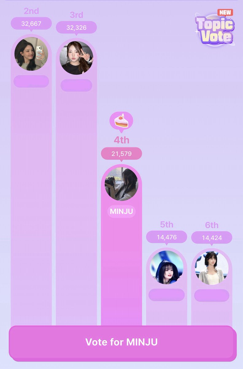 MINJU VOTING TEAM tweet media