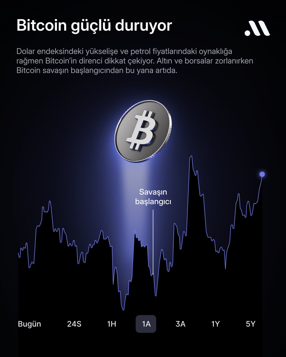 Midas Kripto tweet media