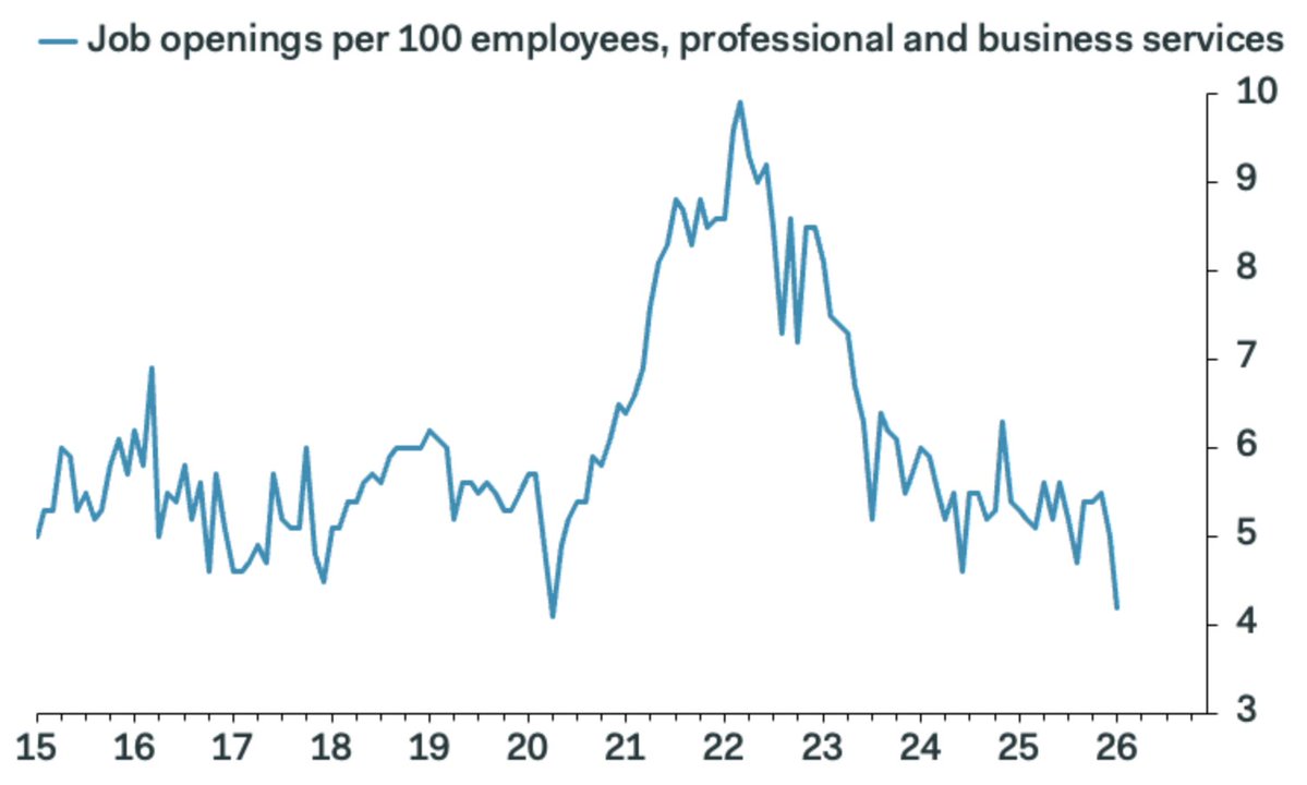 Samuel Tombs tweet media