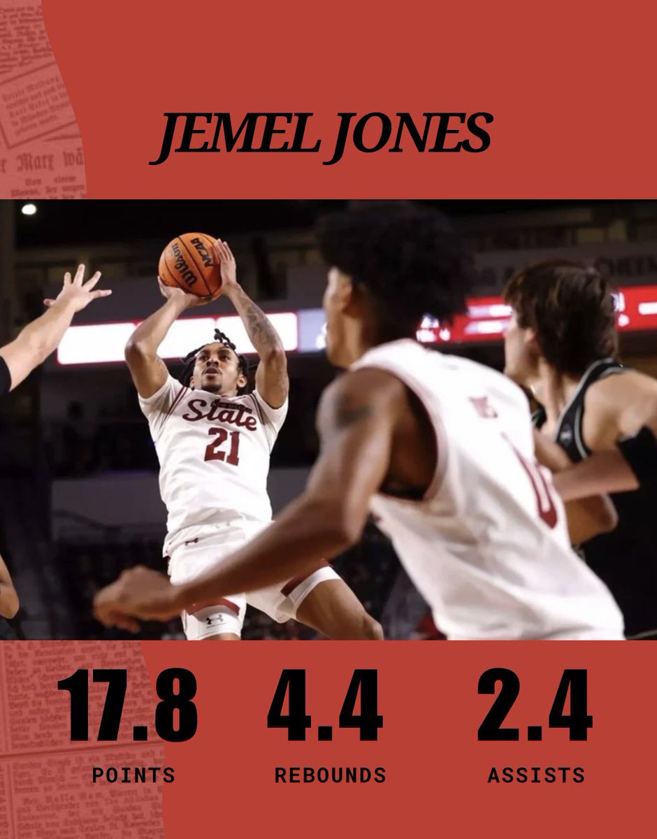 New Mexico State Men’s Basketball News tweet media