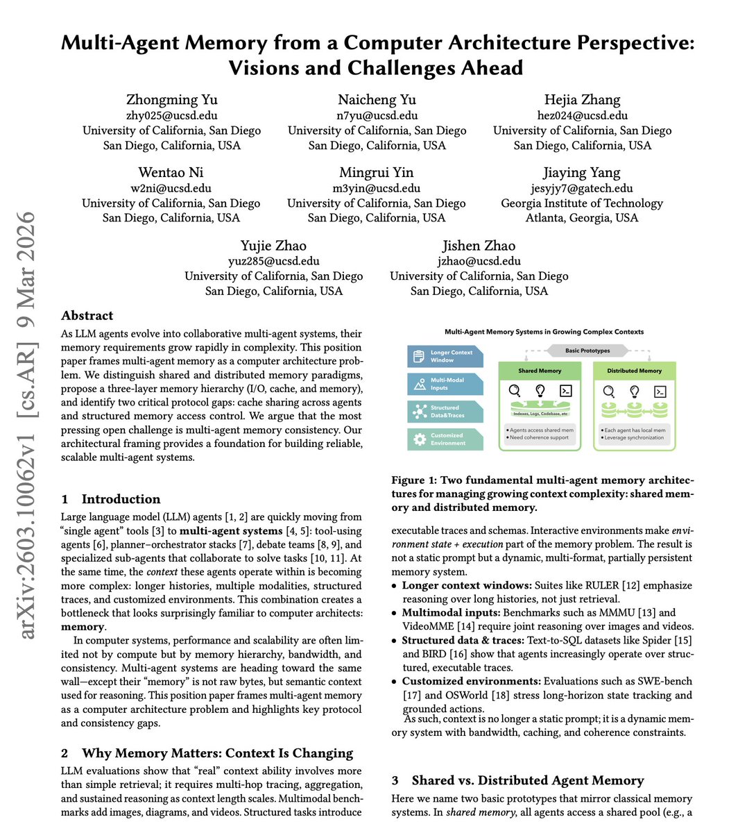 ArXiv memory architecture