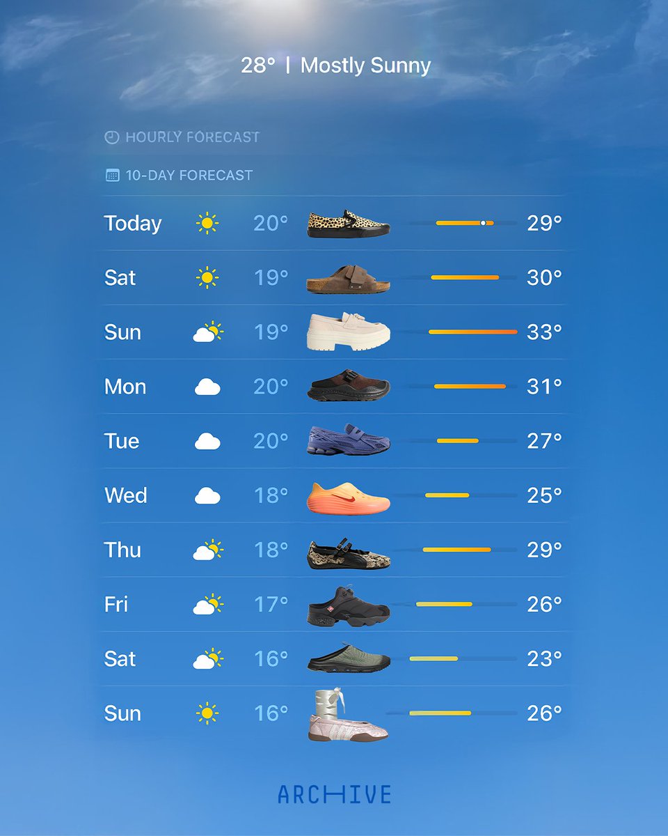 Archive SA tweet media