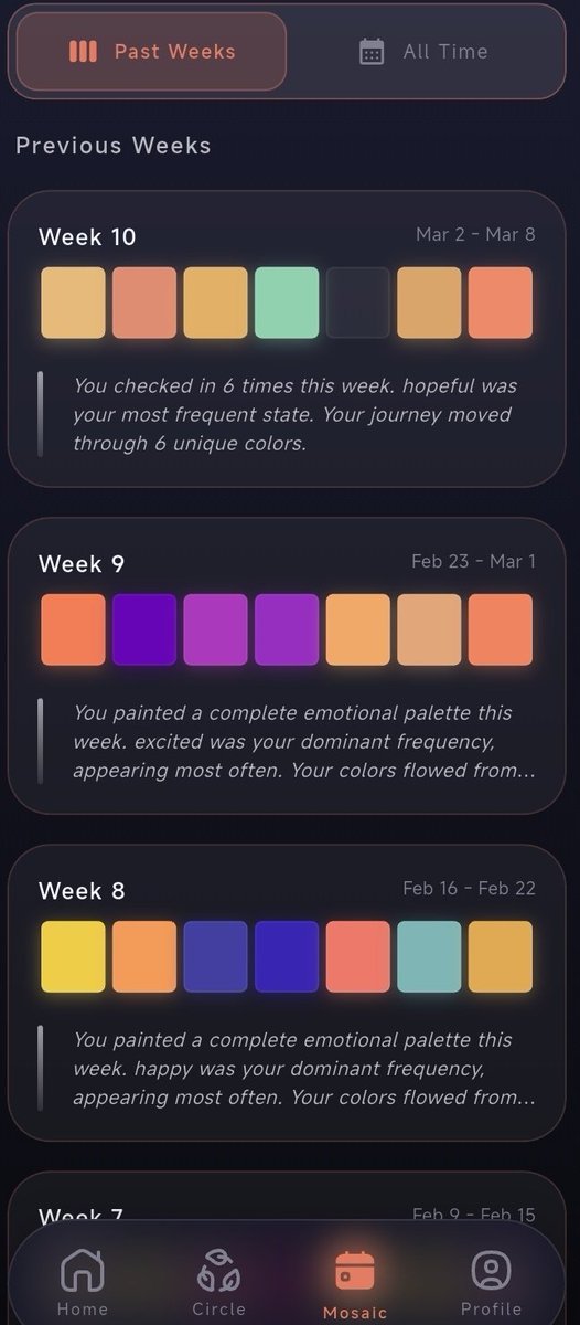 Lumivel App tweet media