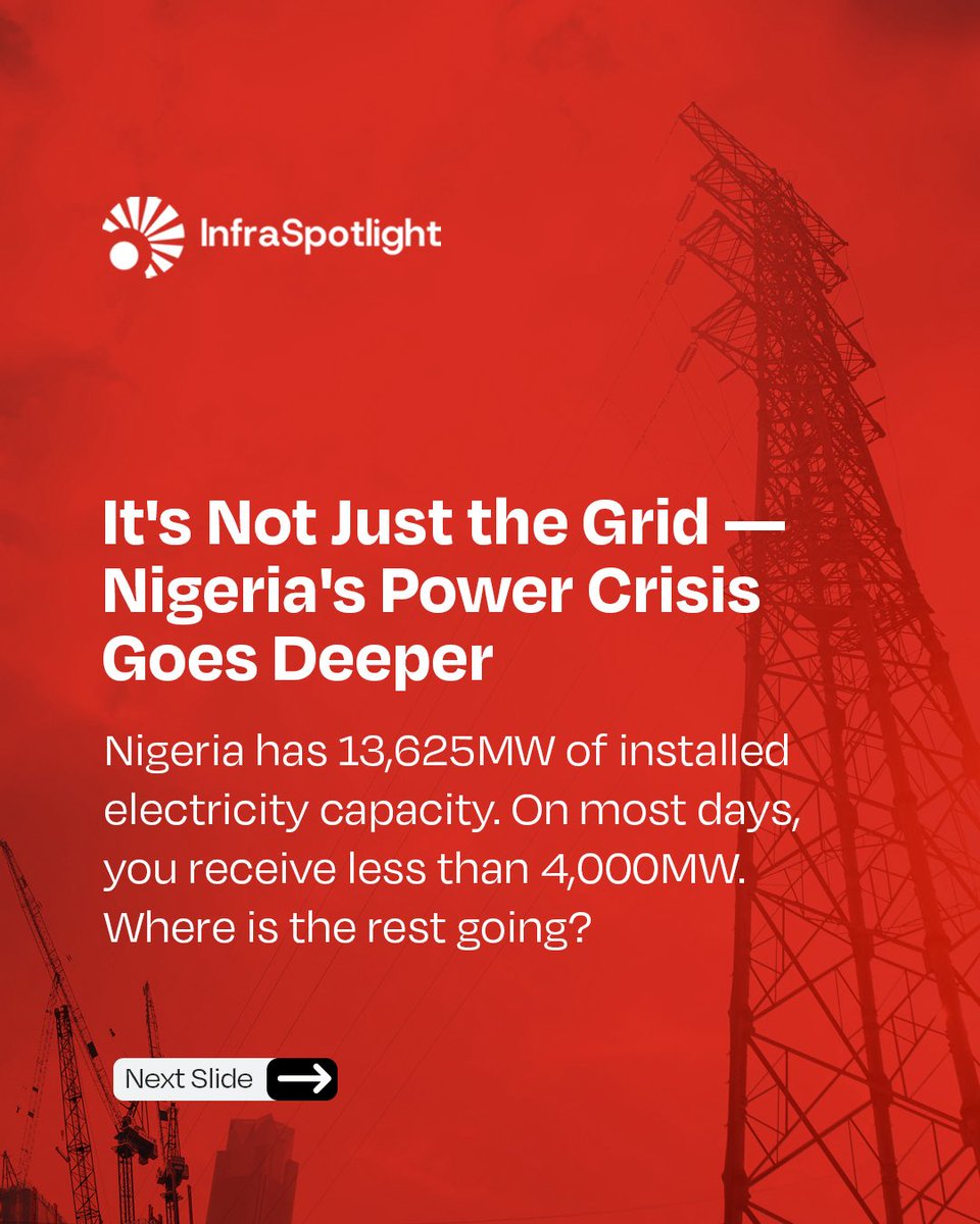 InfraSpotlight tweet media