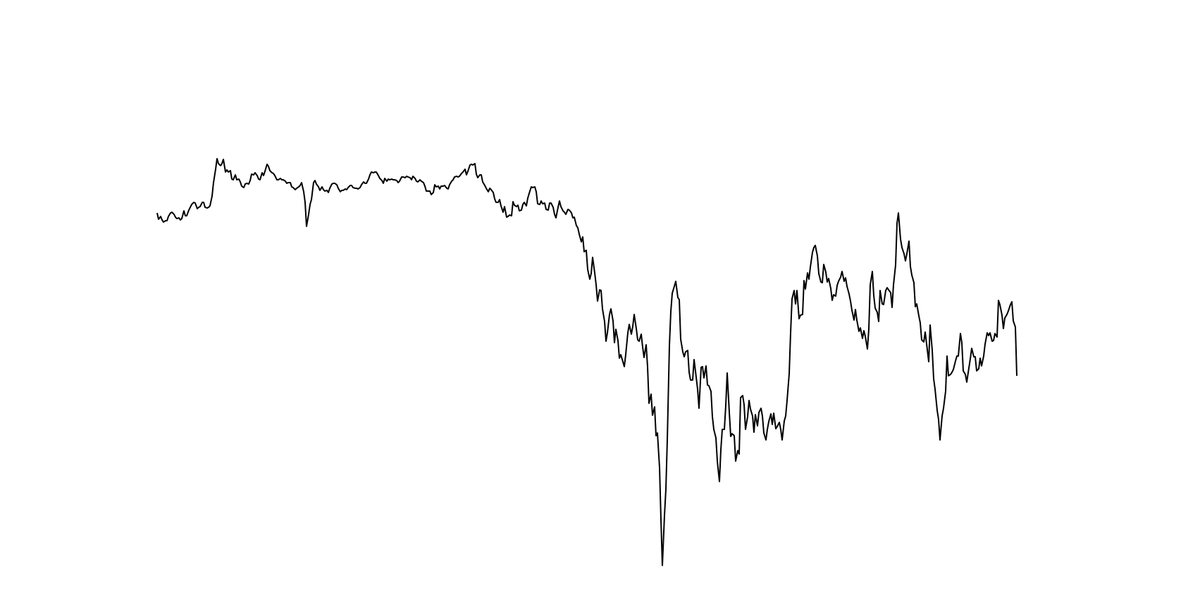 Nautilus Research tweet media