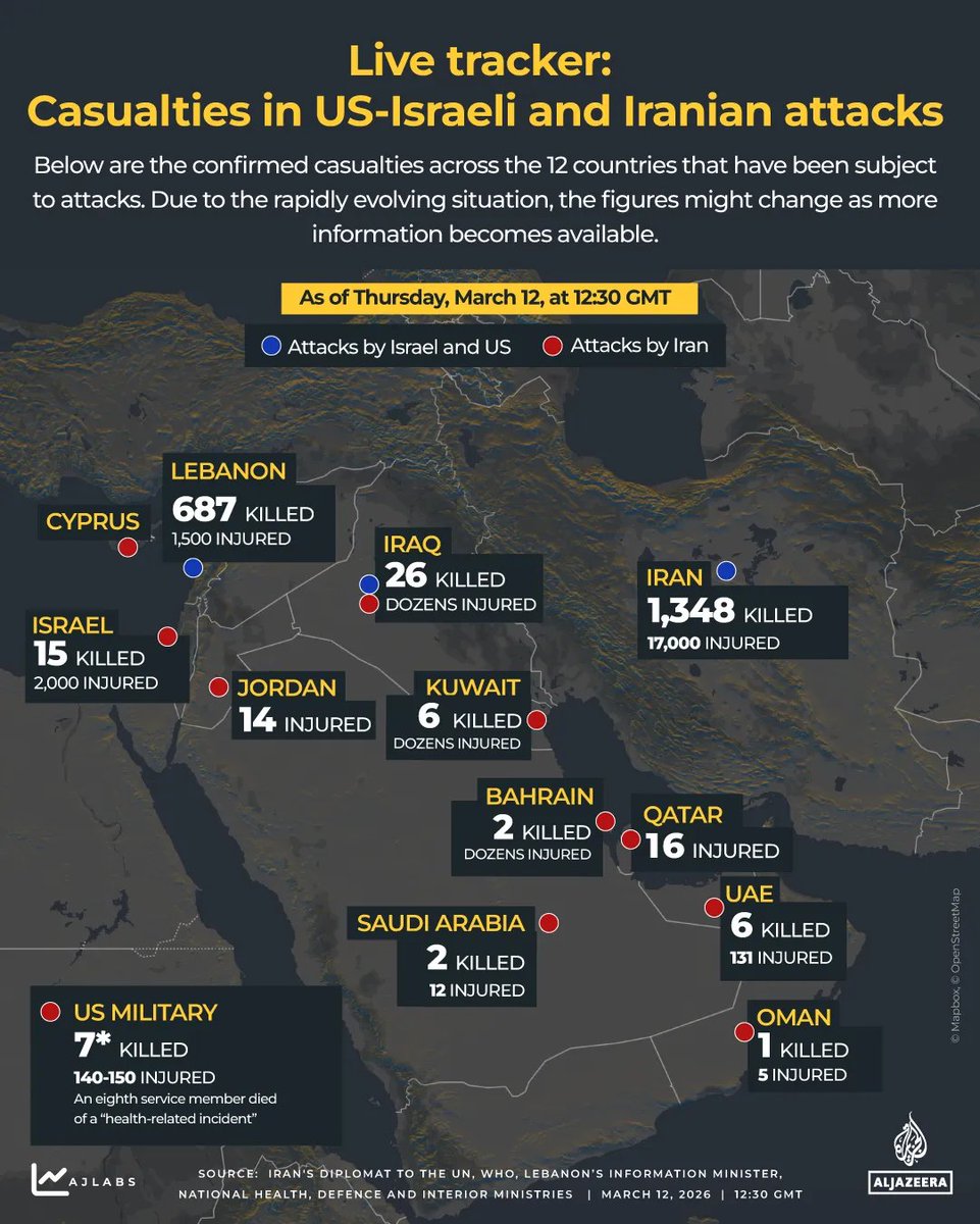 MattRandolphLee's tweet photo. Looks like Israel is killing more civilians than Iran is https://t.co/Bi8PSIn0C2