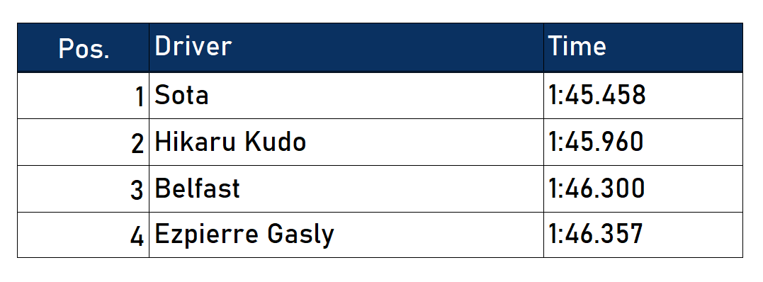 MARS GT7 tweet media