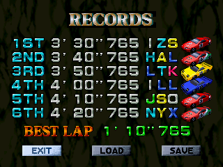 Bo (Low Context Burning Rangers) tweet media