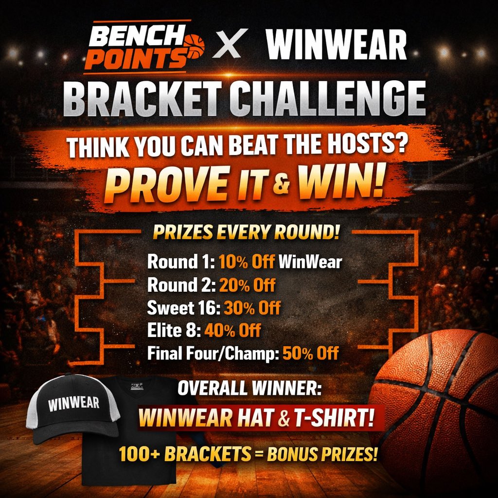 BenchPoints_Pod's tweet photo. Think your bracket is better than the Bench Points hosts? Prove it.

Join the Bench Points WinWear Bracket Challenge and compete against the community.

Prizes every round and the overall winner gets a WinWear hat and shirt.

Join here:
https://t.co/4vRhHu0dKo https://t.co/6yTRxm1dRv