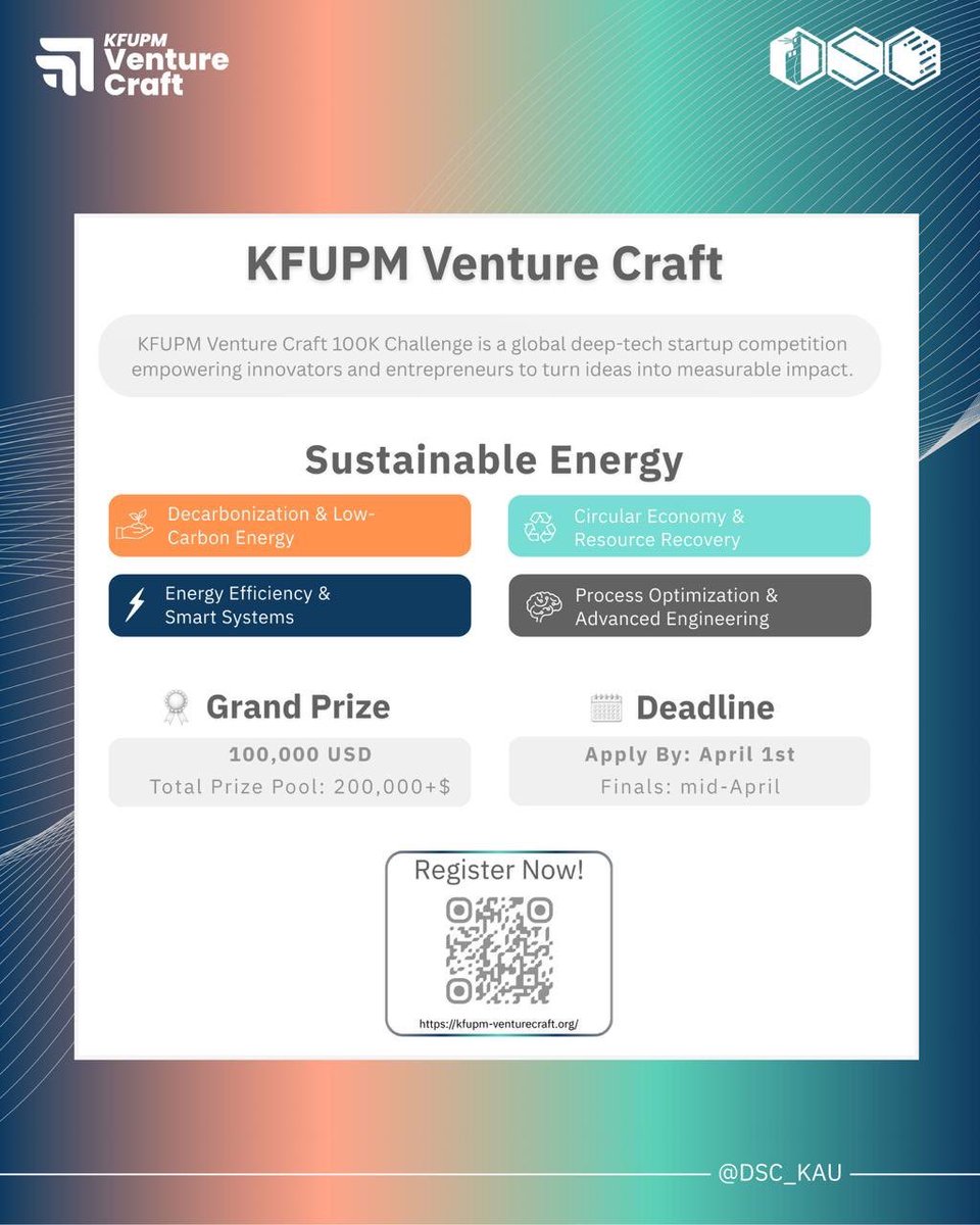 Data Science Club tweet media