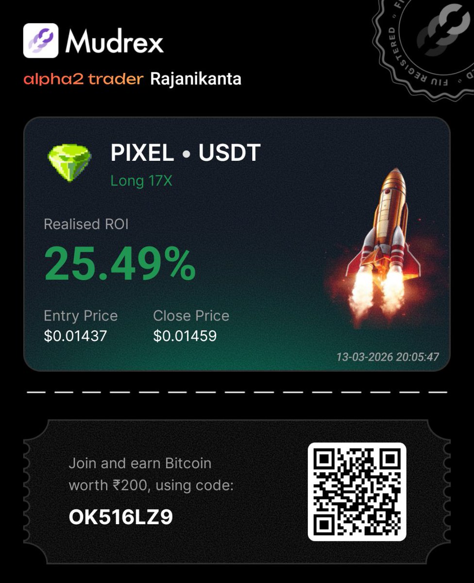 Rajani Trades tweet media