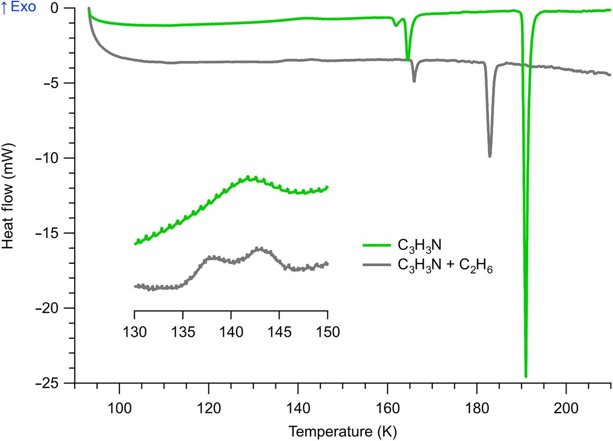 Science Advances tweet media