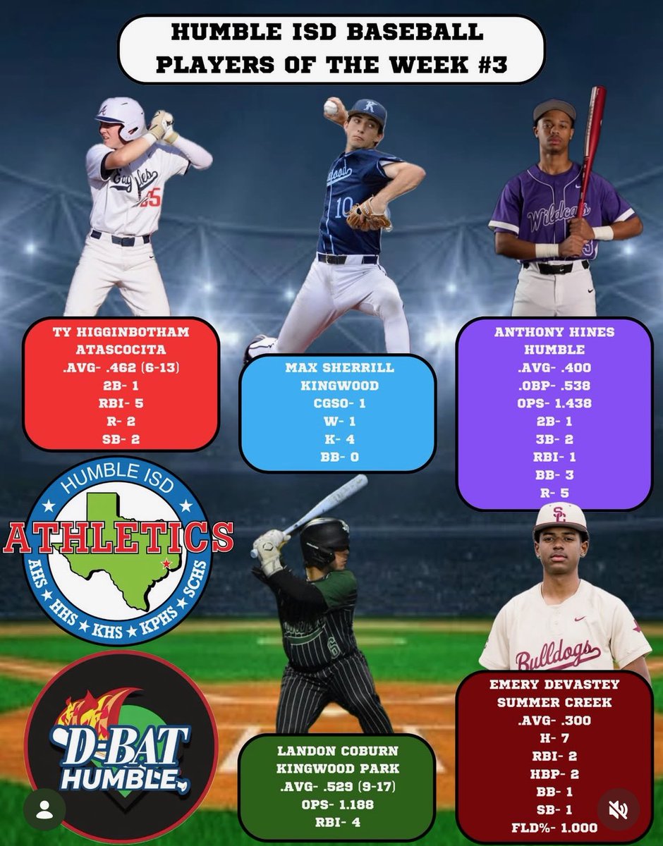 DBAT_Humble's tweet image. Week #3 Humble I.S.D. Baseball Players of the Week presented by D-BAT Humble 

@KWoodBaseball 
@SCHS_Baseball1 
@KPARKBaseball1 
@humblewildcatbb 
@AHS_6aBaseball