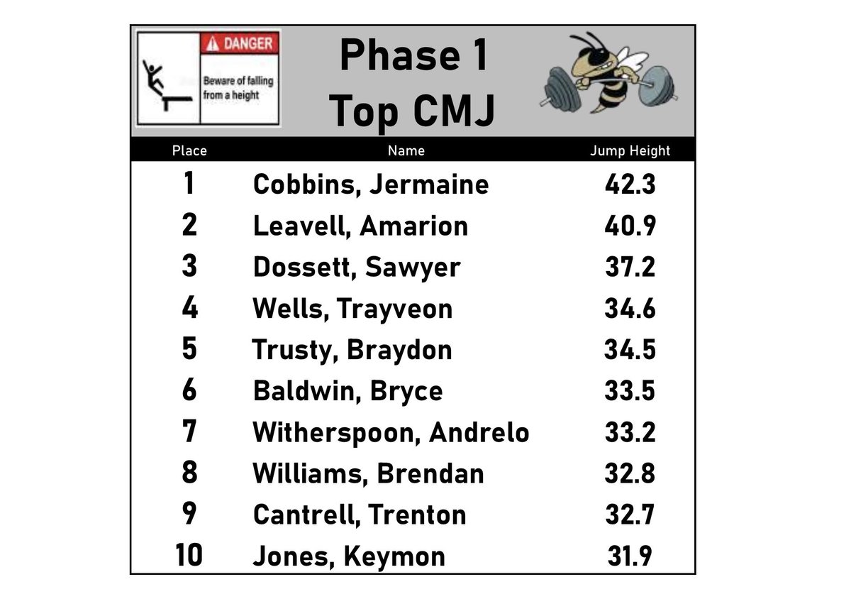 SPT Football tweet media