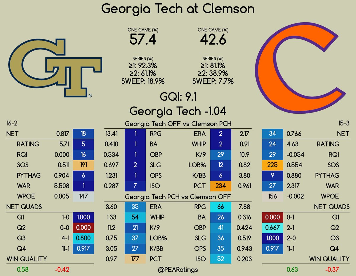 From the Rumble Seat tweet media