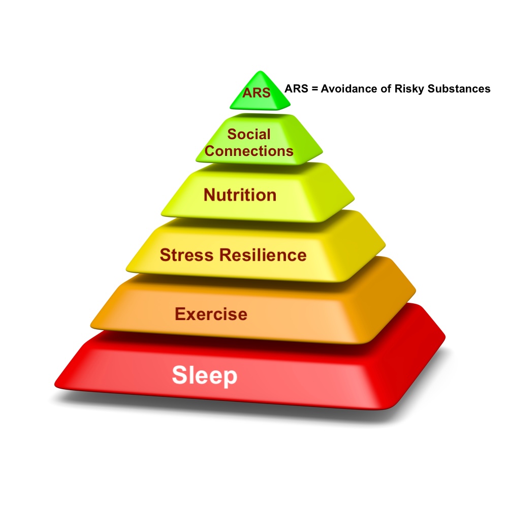 Beth Frates MD tweet media