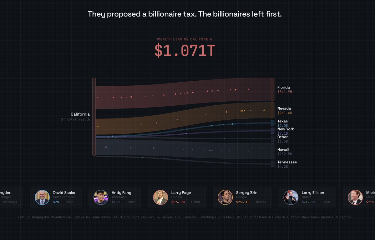 Molly Cantillon tweet media