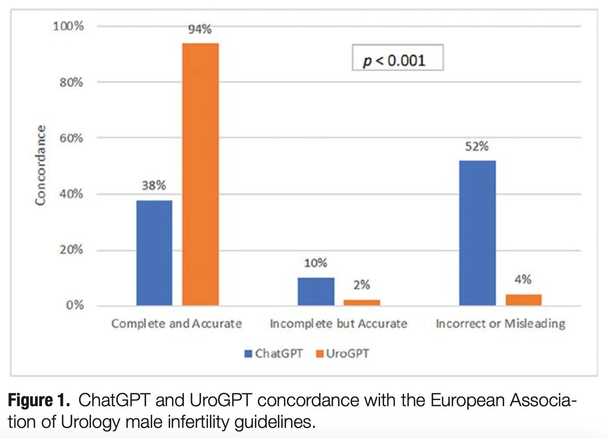 Elie Kaplan-Marans, MD tweet media
