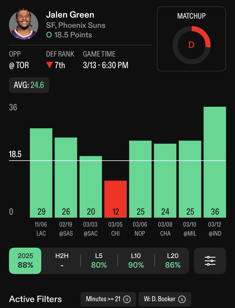 ClipSet Picks🎯 tweet media