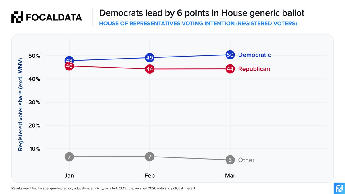 Patrick Flynn tweet media
