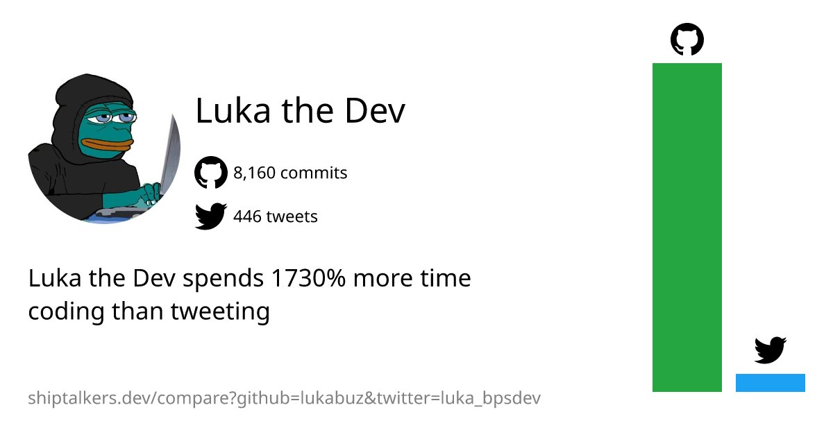 Luka the Dev tweet media