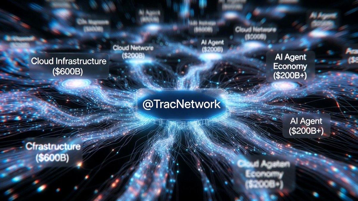 CryptoPia tweet media