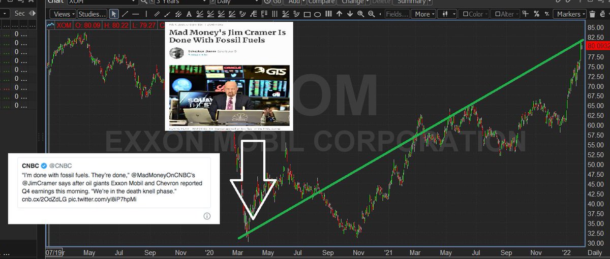 GilbertCTweets's tweet photo. The man who told us NOT to short $BYND at $126 (now $0.78), told us it was "too early" to buy gold at $2500 (now $5100), told us he was done with $XON at $32 (now $154), and "dumped" $BA at $123 (now $208) is "not buying the 2007 scenario". 
Get ready for 2007, folks... https://t.co/lSbMVuY1S9