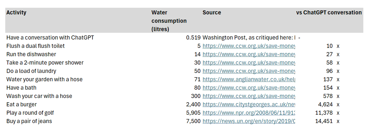 Sam Gilbert tweet media